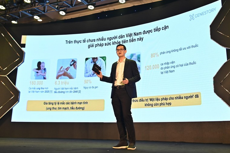 Giải mã gen giúp hạn chế phản ứng có hại của thuốc ảnh 2