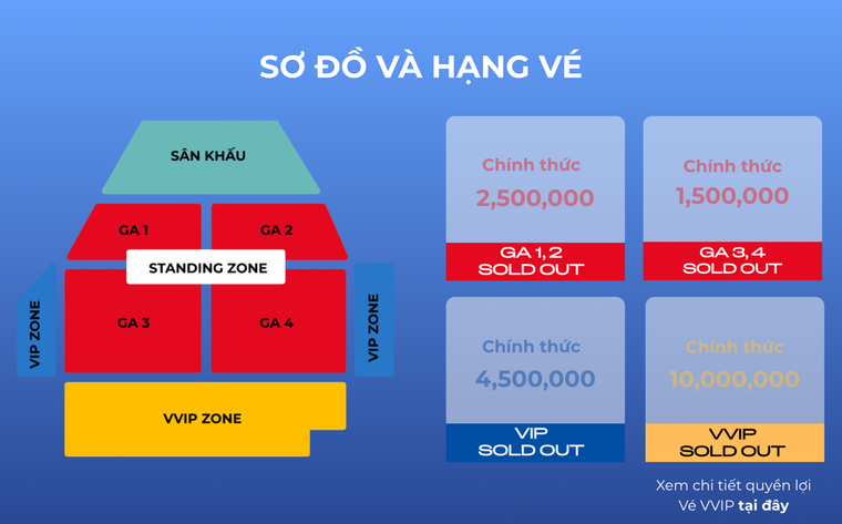 8Wonder 'cháy vé' chỉ sau chưa tới 24 giờ mở bán chính thức ảnh 1