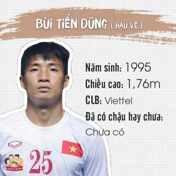  Bảng tóm tắt siêu đầy đủ về tình trạng ‘yêu đương’ của các cầu thủ U23 ảnh 9