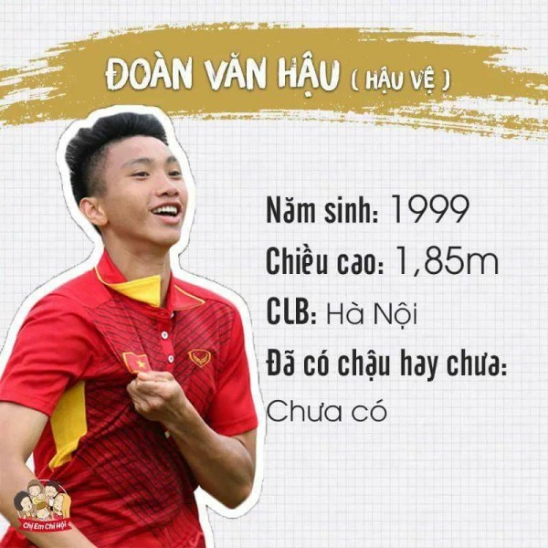  Bảng tóm tắt siêu đầy đủ về tình trạng ‘yêu đương’ của các cầu thủ U23 ảnh 11