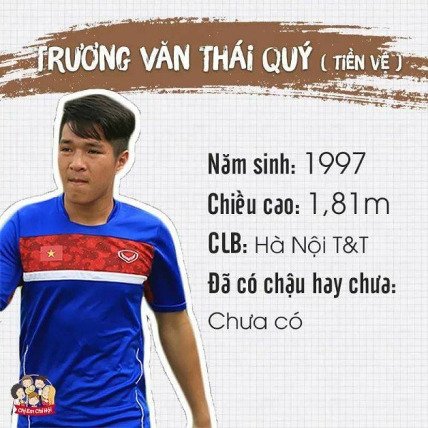  Bảng tóm tắt siêu đầy đủ về tình trạng ‘yêu đương’ của các cầu thủ U23 ảnh 18