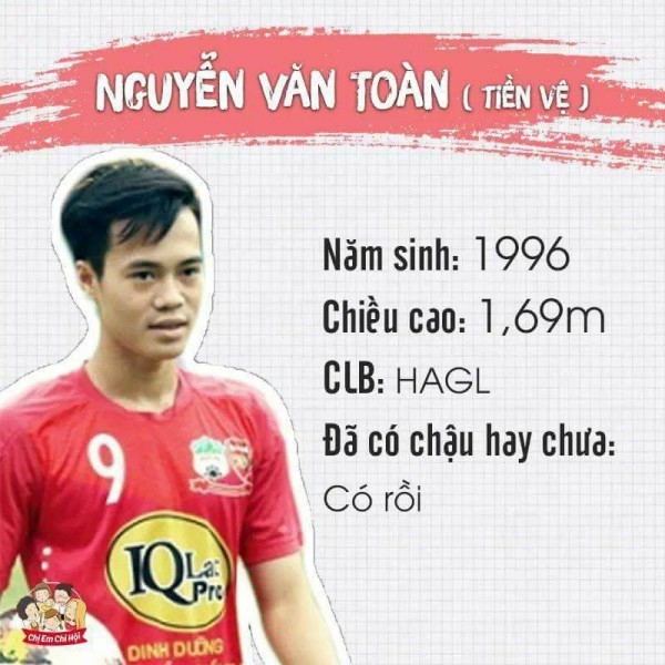  Bảng tóm tắt siêu đầy đủ về tình trạng ‘yêu đương’ của các cầu thủ U23 ảnh 20