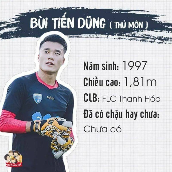  Bảng tóm tắt siêu đầy đủ về tình trạng ‘yêu đương’ của các cầu thủ U23 ảnh 2