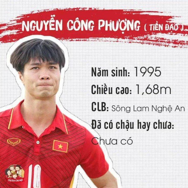  Bảng tóm tắt siêu đầy đủ về tình trạng ‘yêu đương’ của các cầu thủ U23 ảnh 4