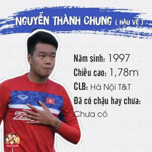  Bảng tóm tắt siêu đầy đủ về tình trạng ‘yêu đương’ của các cầu thủ U23 ảnh 8