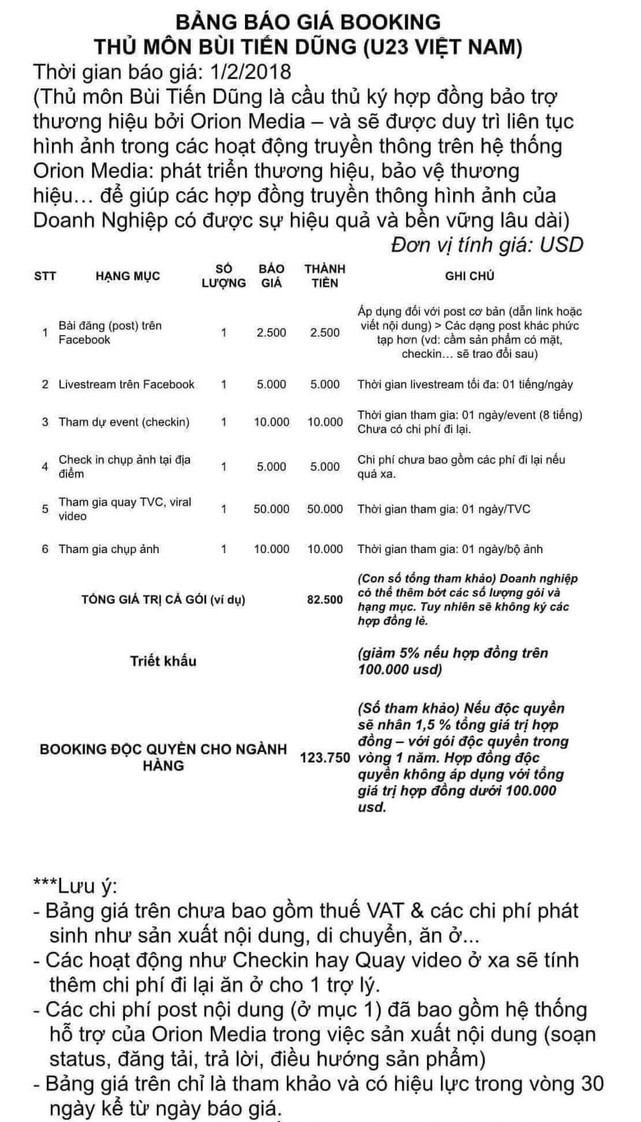 Một status quảng cáo của thủ môn Tiến Dũng giá 2.500 USD sau giải U23 ảnh 1