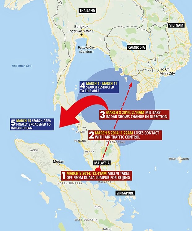 Tuyên bố mới choáng váng về sự thật MH370 biến mất ảnh 1