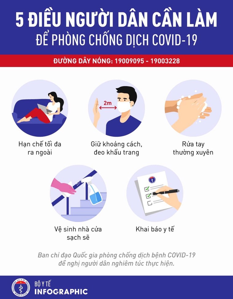 Bản tin dịch COVID-19 trong 24h qua: Đóng cửa các dịch vụ không cần thiết, người dân nên ở nhà ảnh 2