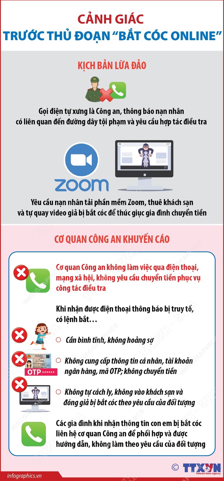 Cảnh báo thủ đoạn lừa đảo "bắt cóc online" nhằm vào học sinh, sinh viên ảnh 1