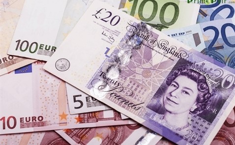 Đơn vị tiền tệ chính của Kiribati là gì?