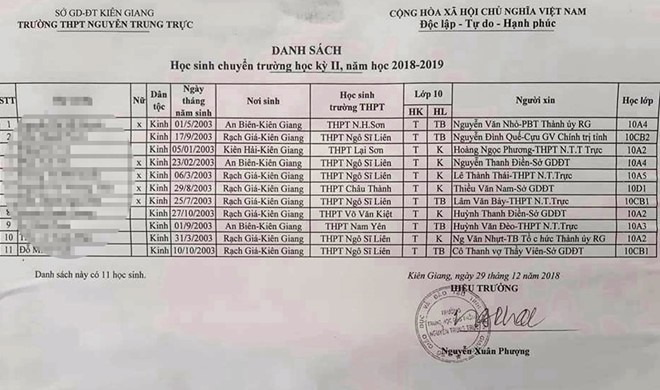 Nguyên hiệu trưởng nói về vụ tiếp nhận 11 học sinh trước ngày nghỉ hưu ảnh 2