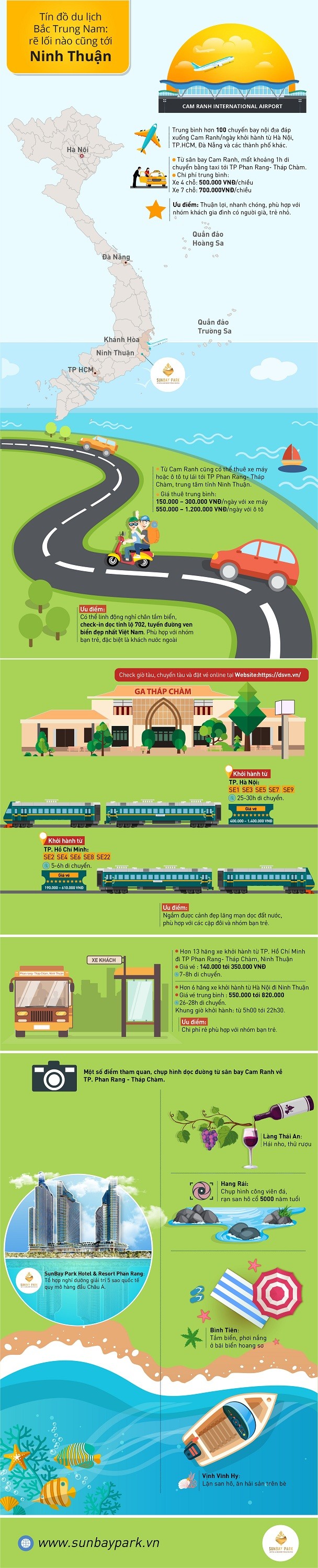 Đường đến trung tâm du lịch mới của Châu Á chưa bao giờ dễ dàng đến thế ảnh 1