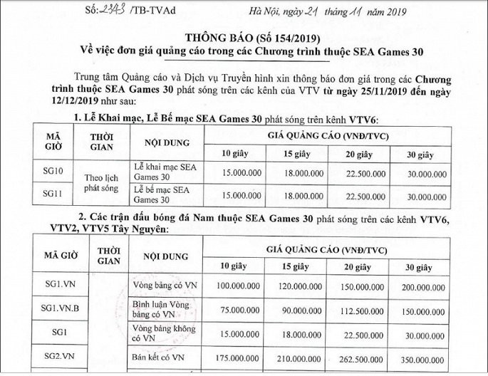 200 triệu đồng cho 30 giây quảng cáo trong trận U22 Việt Nam - Thái Lan tại SEA Games 30 ảnh 1
