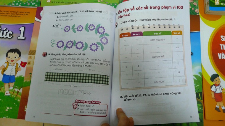 Phụ huynh 'bập bõm' thông tin SGK mới, mua sách sẽ phải chịu may rủi? ảnh 4