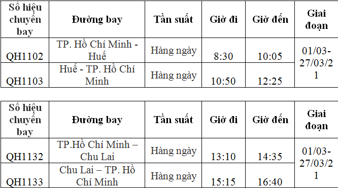 Bamboo Airways tưng bừng ưu đãi vé bay Huế, Chu Lai từ TP. Hồ Chí Minh chỉ từ 49.000 đồng ảnh 3