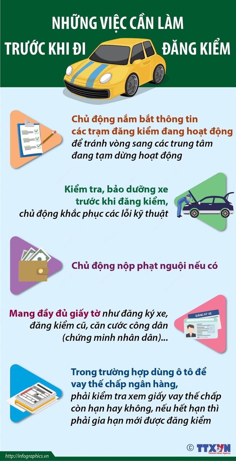 Những việc cần làm trước khi đi đăng kiểm ảnh 1