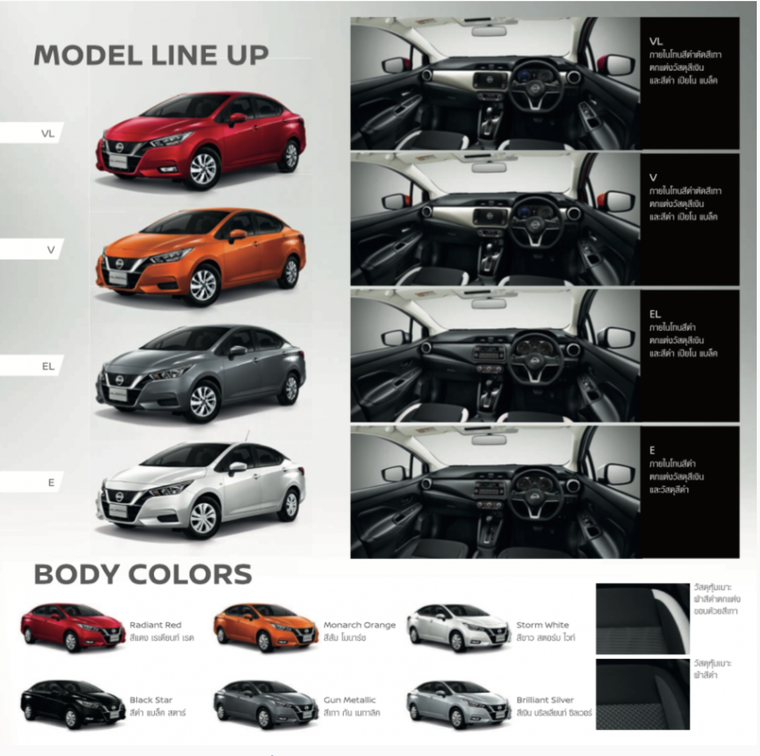 Nissan Sunny 2020 thế hệ mới - Thiết kế mới, động cơ 1.0 tăng áp ảnh 4