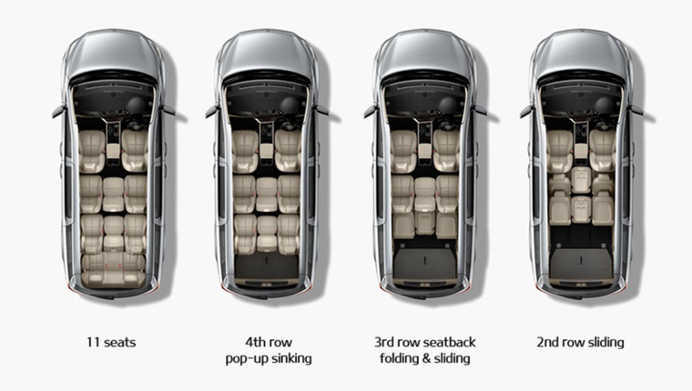 Thaco Kia xuất khẩu Kia Sedona sang thị trường Thái Lan ảnh 3