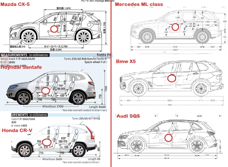 Vì sao ô tô Đức lại 'chật' hơn xe các nước khác? ảnh 1