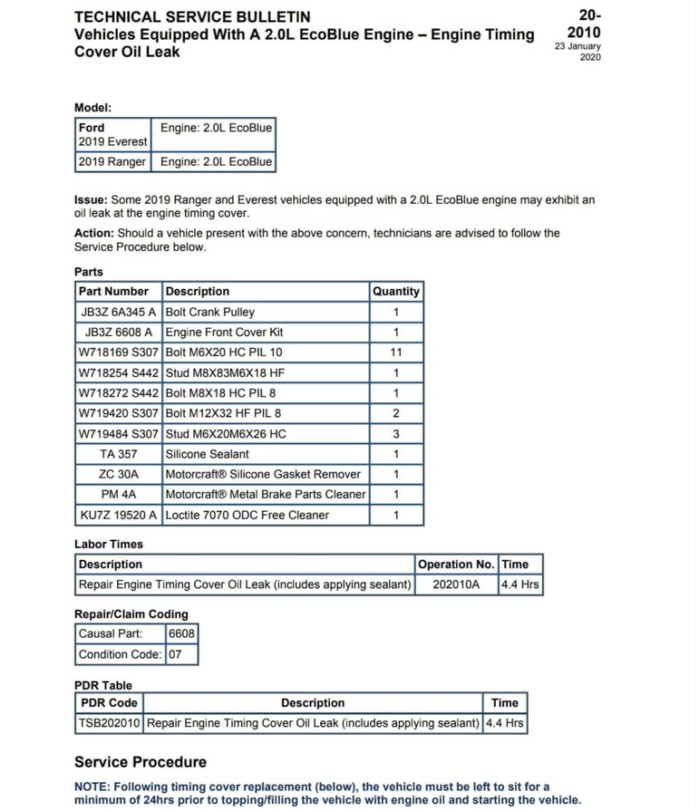 Các xe Ford trang bị động cơ 2.0 Bi-turbo đều gặp lỗi rò rỉ dầu ở cổ hút Turbo và mặt cam động cơ? ảnh 1