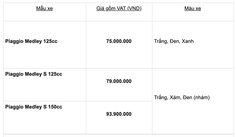 Piaggio Việt Nam ra mắt Piaggio Medley 2020 - Thiết kế mới công nghệ mới ảnh 8