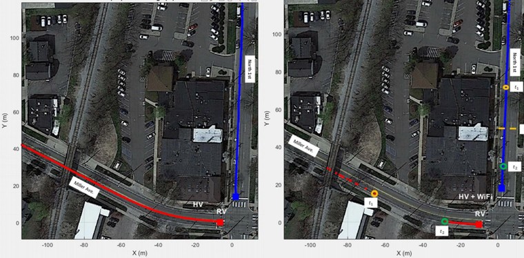 Ford cho biết Wifi có thể ảnh hưởng đến kết nối giữa các phương tiện ảnh 2