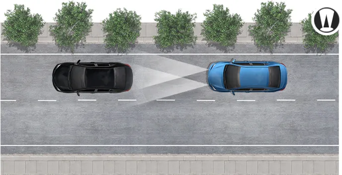 Toyota Safety Sense - hệ thống an toàn chủ động mới nhất của Toyota ảnh 3