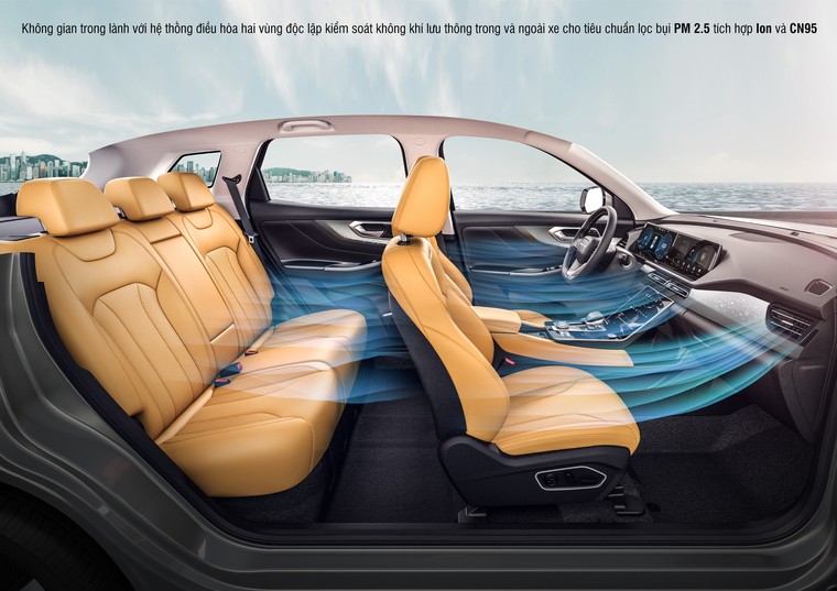 Beijing X7, xe 'Tàu' đầy công nghệ giá cực rẻ vừa có mặt tại Việt Nam ảnh 12