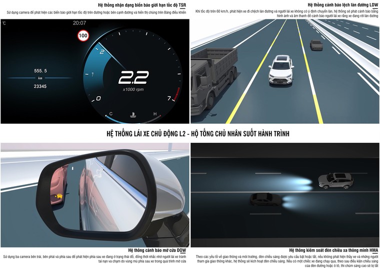 Beijing X7, xe 'Tàu' đầy công nghệ giá cực rẻ vừa có mặt tại Việt Nam ảnh 16