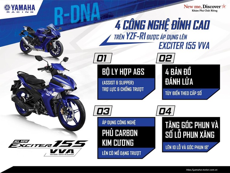 Yamaha Exciter 155 VVA – Iphone của Việt Nam ảnh 5