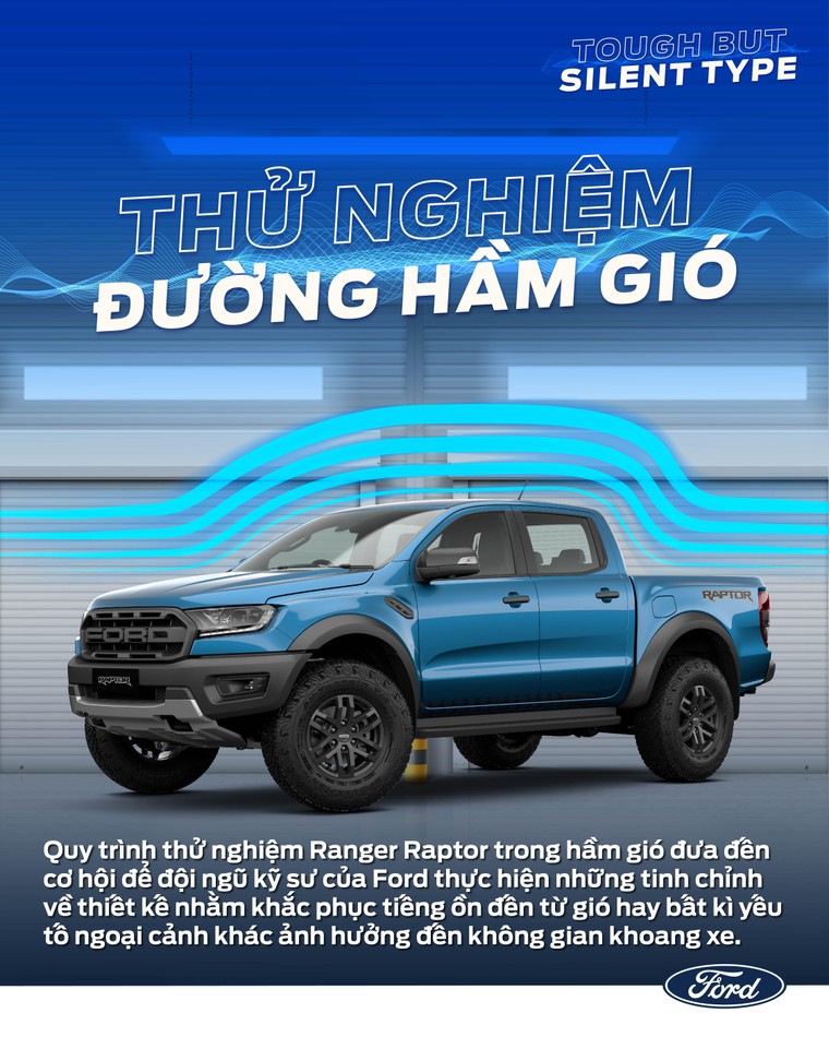 Vì Sao Ford Ranger Raptor Có Thể Thỏa Sức Chinh Phục Mọi Địa Hình? ảnh 3