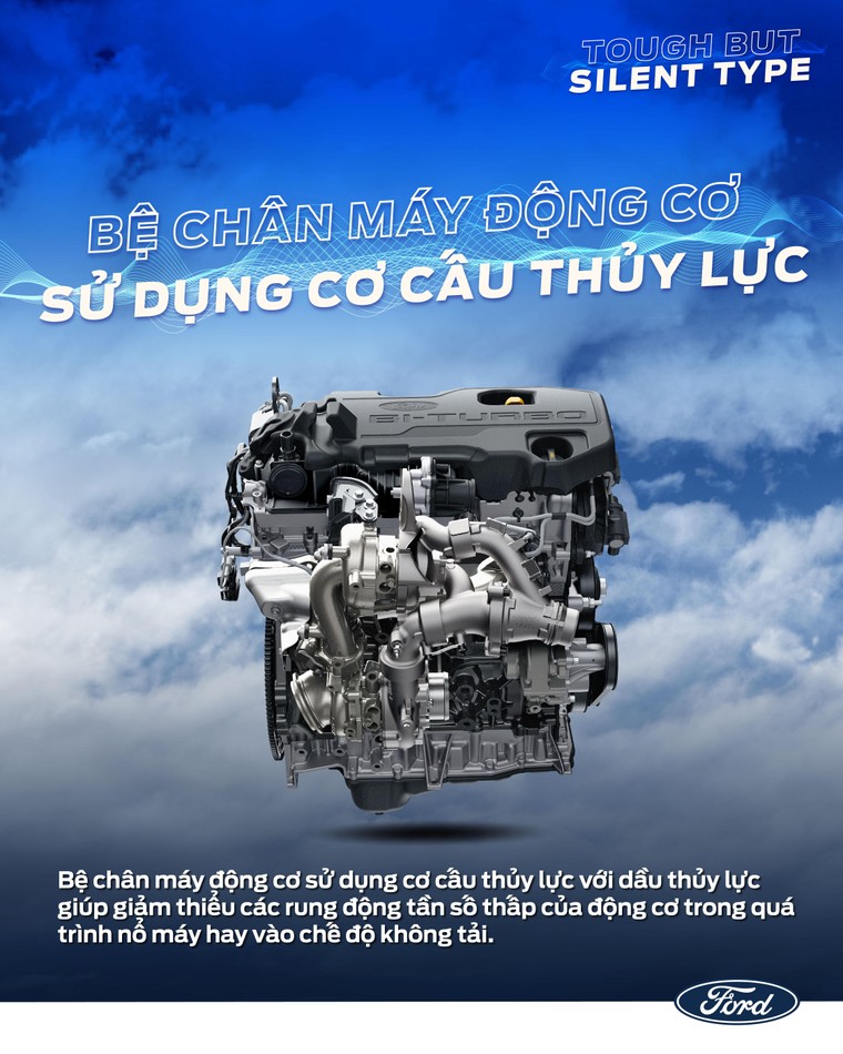 Vì Sao Ford Ranger Raptor Có Thể Thỏa Sức Chinh Phục Mọi Địa Hình? ảnh 5