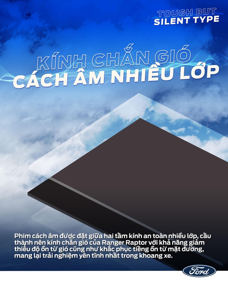 Vì Sao Ford Ranger Raptor Có Thể Thỏa Sức Chinh Phục Mọi Địa Hình? ảnh 6