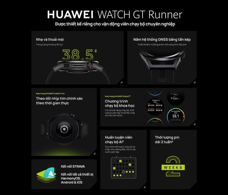 Huawei Watch GT 3 và GT Runner có giá bán từ 5,9 triệu Đồng ảnh 2