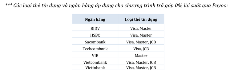Piaggio Việt Nam thông báo chương trình khuyến mãi cuối năm 'Quà tặng kỳ diệu' ảnh 7