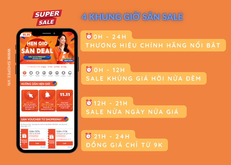  Bí kíp sắm sửa hàng hiệu giá siêu hời từ các cao thủ săn sale ảnh 2