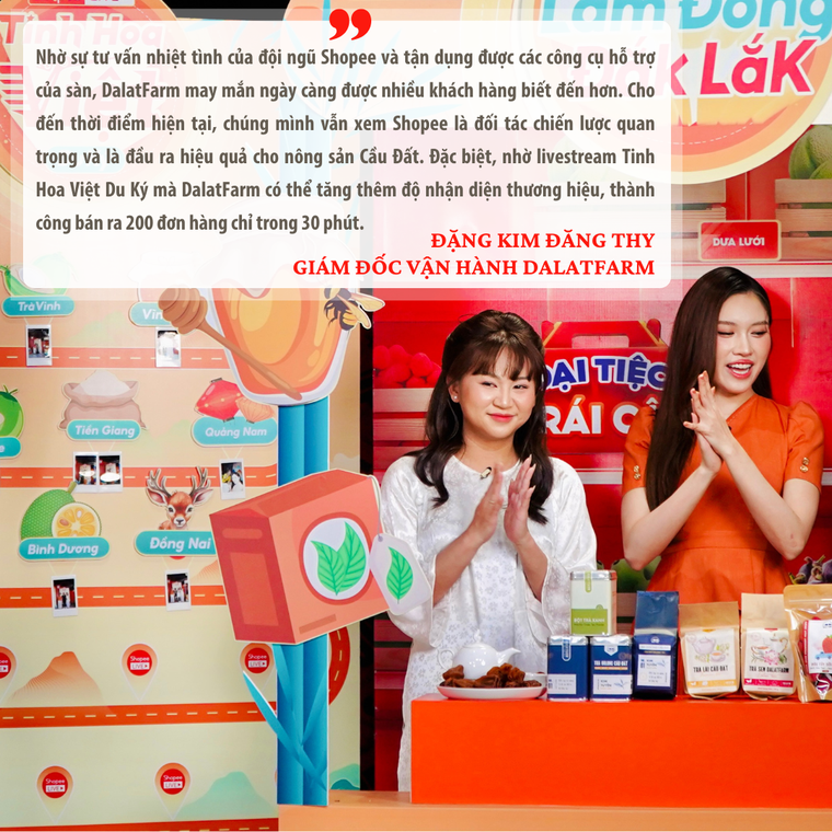 Giải pháp tiếp thị và vận hành TMĐT hiệu quả của doanh nông Tây Nguyên ảnh 4