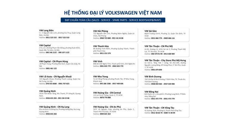 Đại lý Volkswagen Vinh tiêu chuẩn 4S khai trương. ảnh 5
