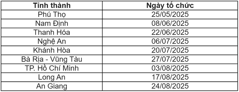 Hyundai Care Day 2025 khởi động thành công tại Bắc Giang hơn 1000 người tham dự, hơn 120 xe được chăm sóc ảnh 4