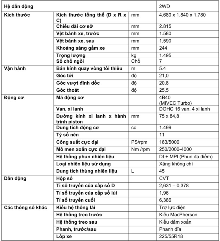 Mitsubishi Destinator hoàn toàn mới ra mắt toàn cầu tại Indonesia ảnh 6