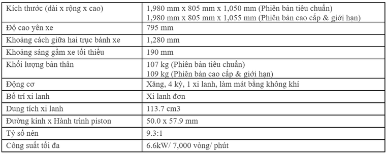 Yamaha Motor Việt Nam chính thức ra mắt Yamaha PG-1 ABS 2025: 'Rực rỡ phiêu du' cùng phong cách retro năng động cùng loạt nâng cấp an toàn ảnh 6