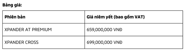 Mitsubishi Xpander & Xpander cross mới chính thức ra mắt ảnh 7