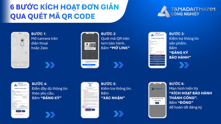 Tân Á Đại Thành áp dụng bảo hành điện tử cho mọi sản phẩm trong hệ sinh thái ảnh 1