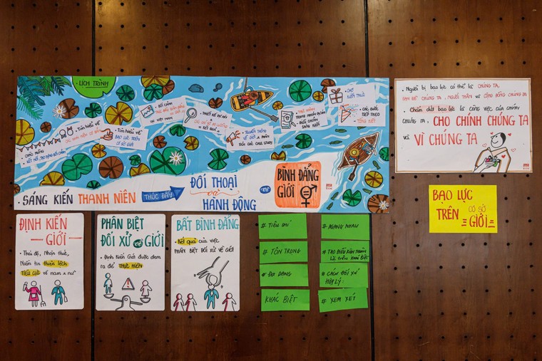 Từ ý tưởng đến hành động: Thanh niên chung tay vì bình đẳng giới ảnh 4