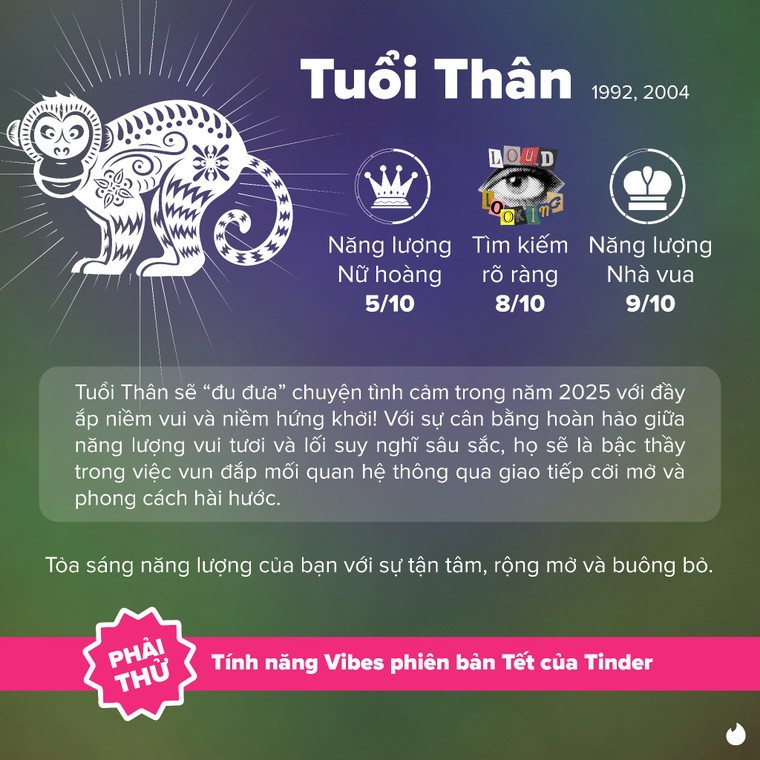 Tinder tung bí kíp trường năng lượng thăng hoa, giúp đường tình duyên của hội độc thân "đỉnh nóc, kịch trần" Tết Ất Tỵ ảnh 4
