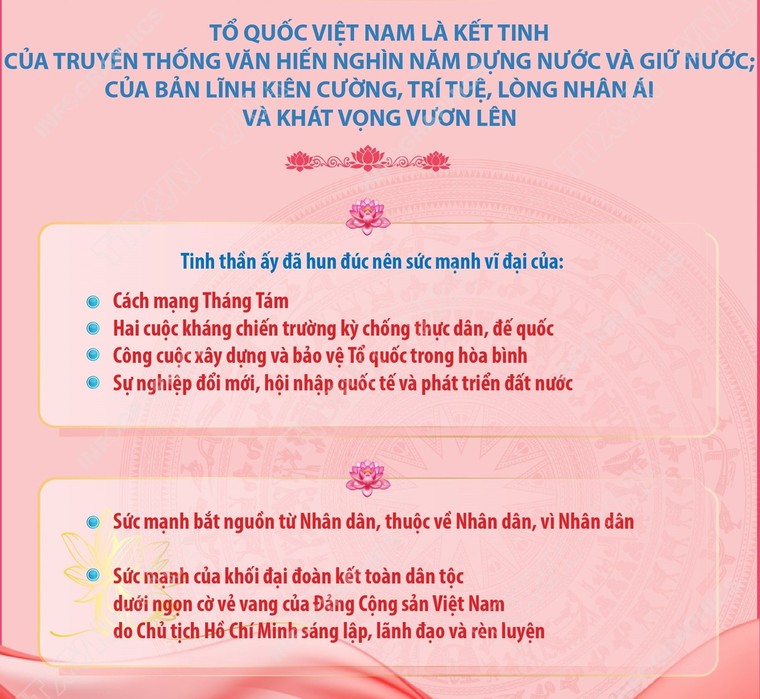 Nội dung chính trong diễn văn của Tổng Bí thư tại Lễ kỷ niệm 80 năm Quốc khánh ảnh 2