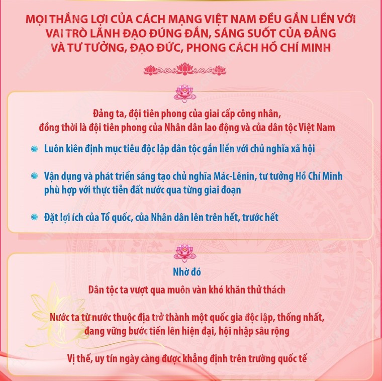 Nội dung chính trong diễn văn của Tổng Bí thư tại Lễ kỷ niệm 80 năm Quốc khánh ảnh 3