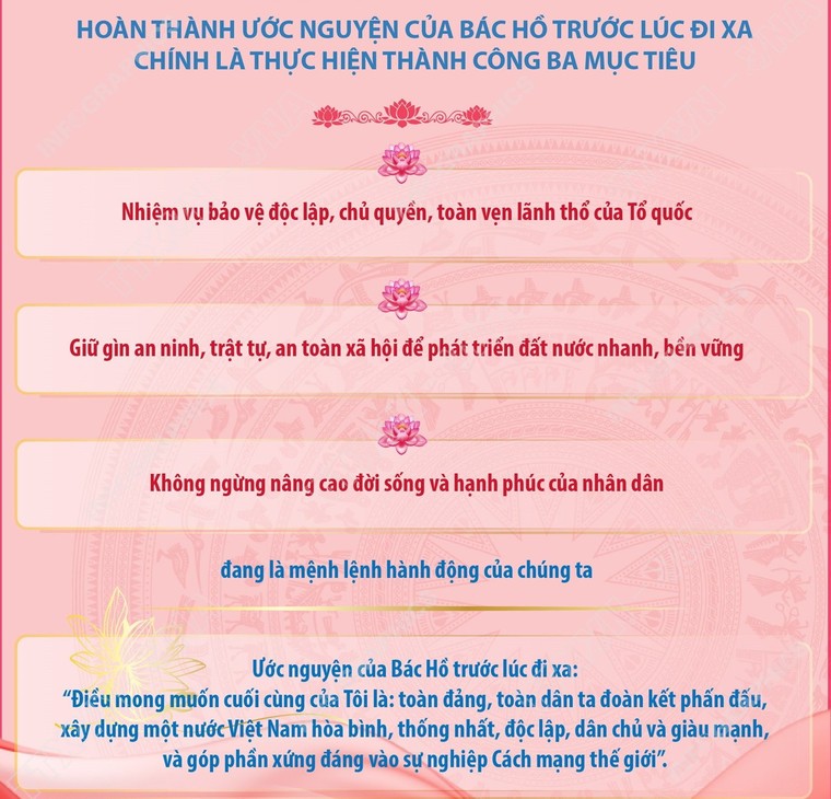 Nội dung chính trong diễn văn của Tổng Bí thư tại Lễ kỷ niệm 80 năm Quốc khánh ảnh 4