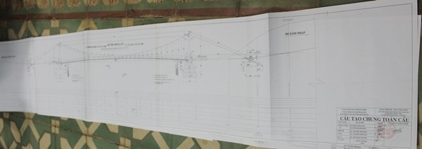 Dự án cầu treo xóm Nhạp bỏ hoang: Lỗi tại… sông Đà?! ảnh 2
