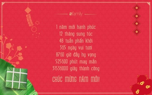 20 câu chúc Tết ai cũng sẽ muốn nghe dịp đầu năm mới ảnh 18